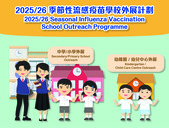 Seasonal Influenza Vaccination School Outreach Programme (SIVSOP)